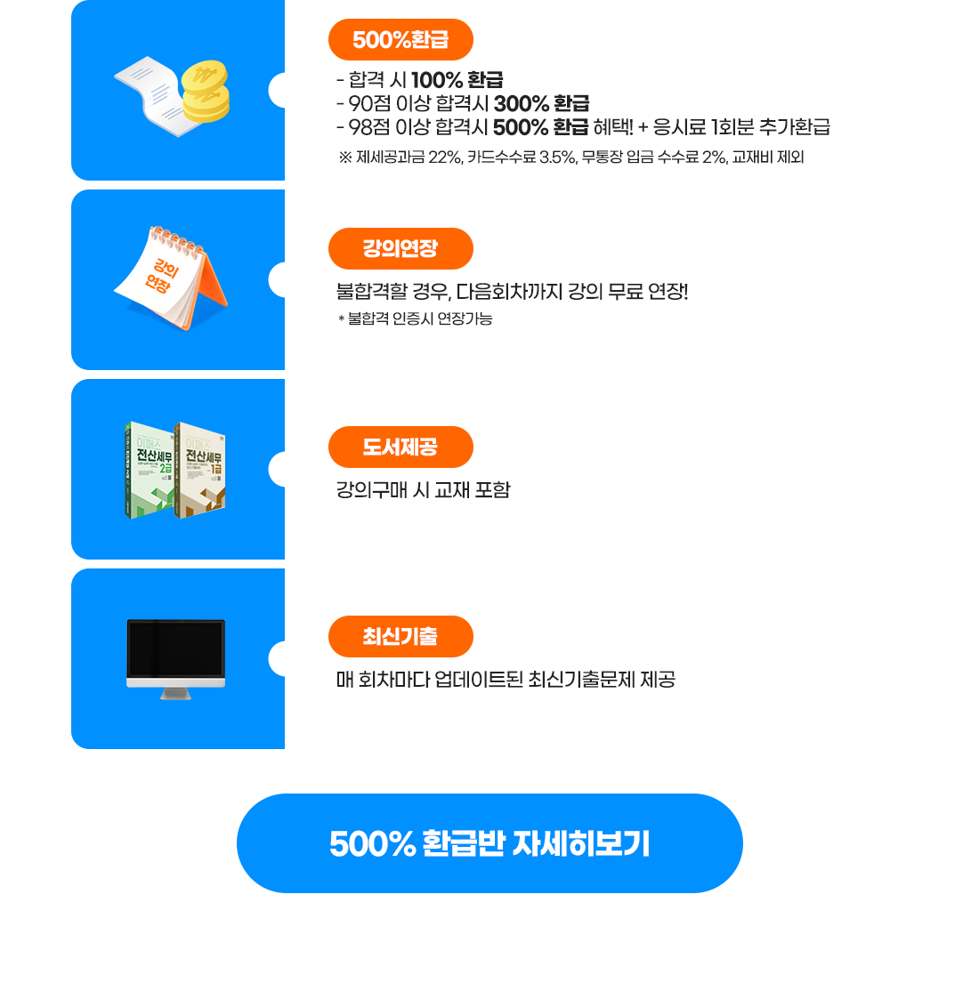 전산세무회계 500% 현금환급반