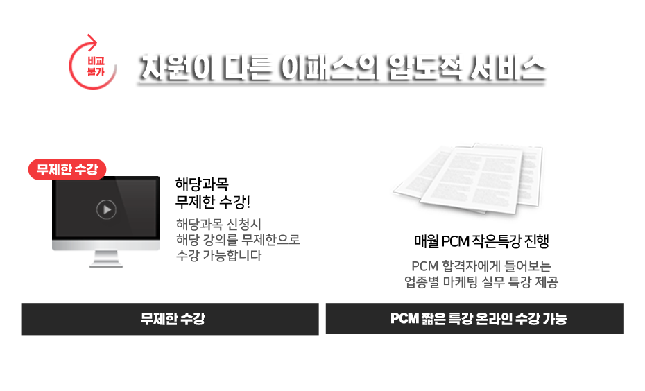 미국공인마케팅 전문가 PCM 이패스코리아 수강생을 위한 혜택